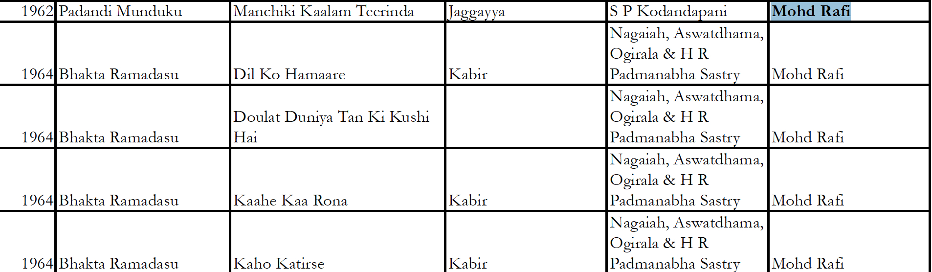 telugu rafi 1