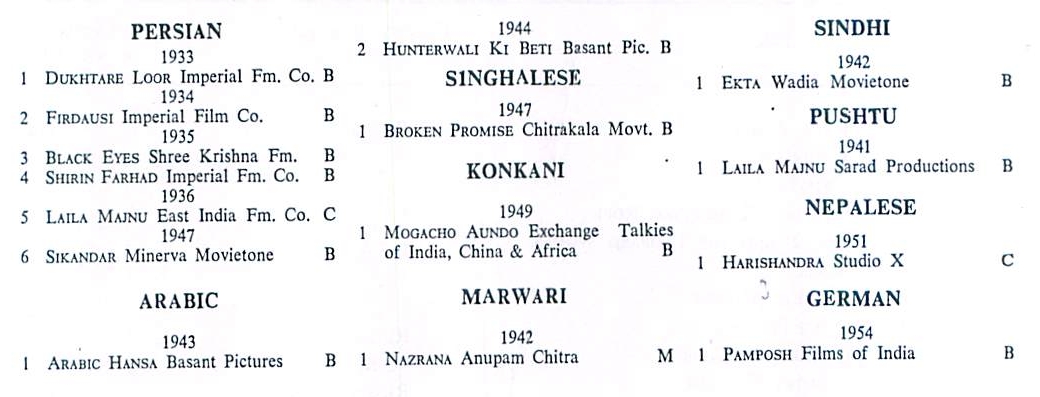 early