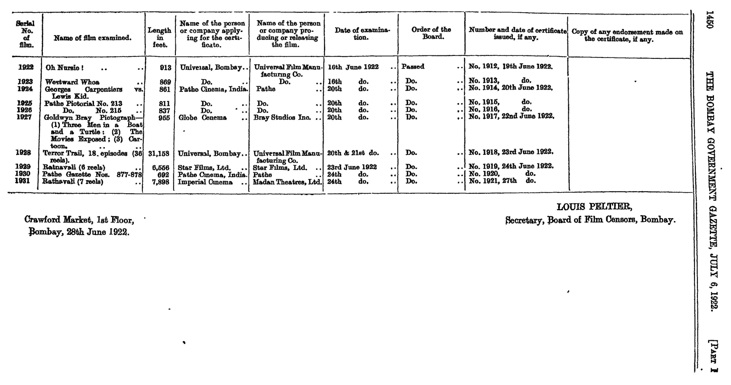 Gazette 1922